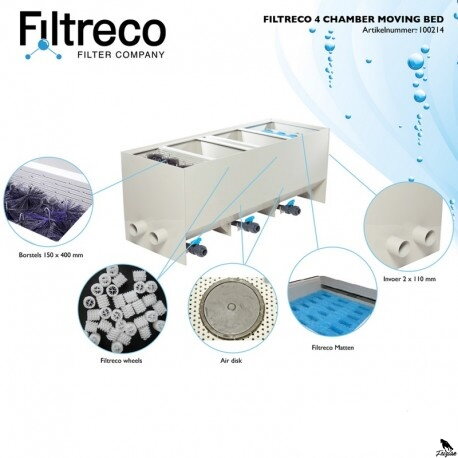 Filtreco Filter 4 Chamber Moving Bed